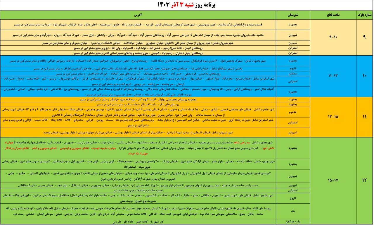 برنامه قطعی برق در خراسان شمالی اعلام شد+ جدول