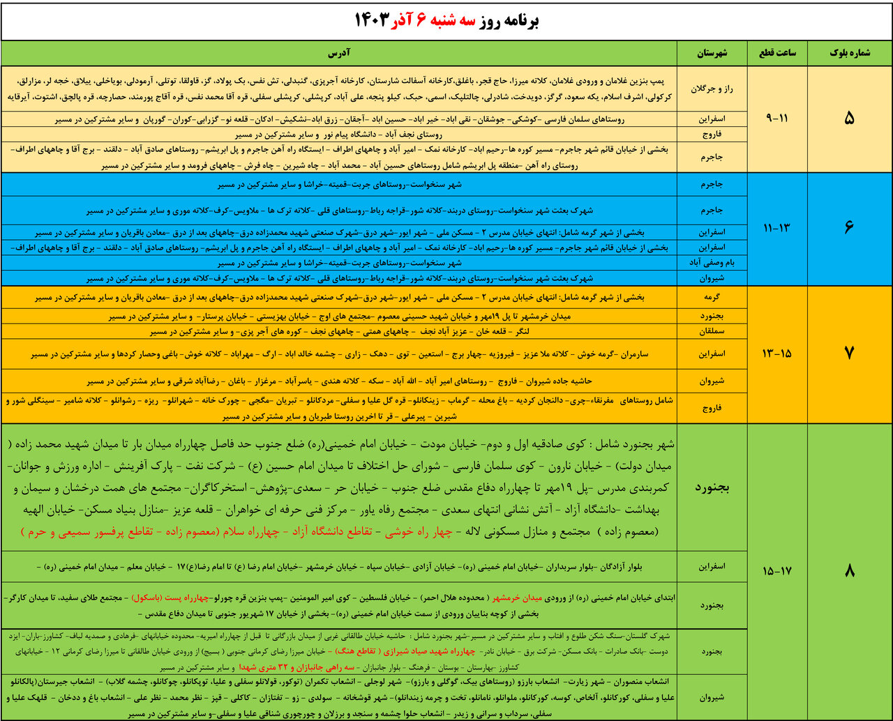 برنامه قطعی برق در خراسان شمالی اعلام شد+ جدول