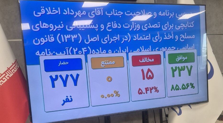 فوری؛ اخلاقی با رای قاطع وزیر دفاع شد | جزئیات آرای نمایندگان فوری؛ اخلاقی با رای قاطع وزیر دفاع شد | جزئیات آرای نمایندگان